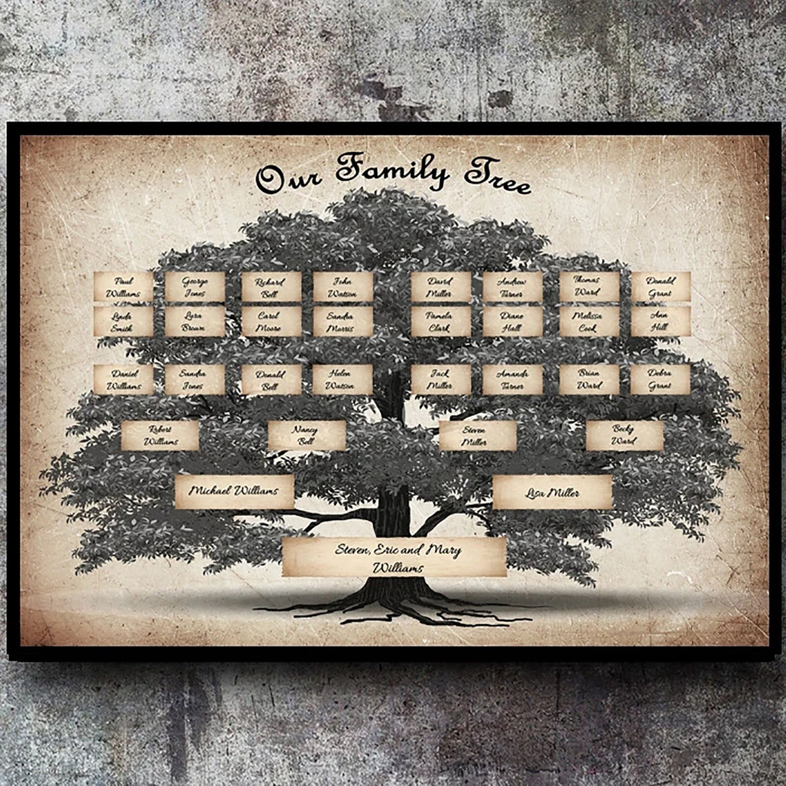 Familie Boom Diy 5 Generaties Polyester Olie Canvas Art Posters En Prints Muur Creatieve Familie Boom Opknoping Foto Boom