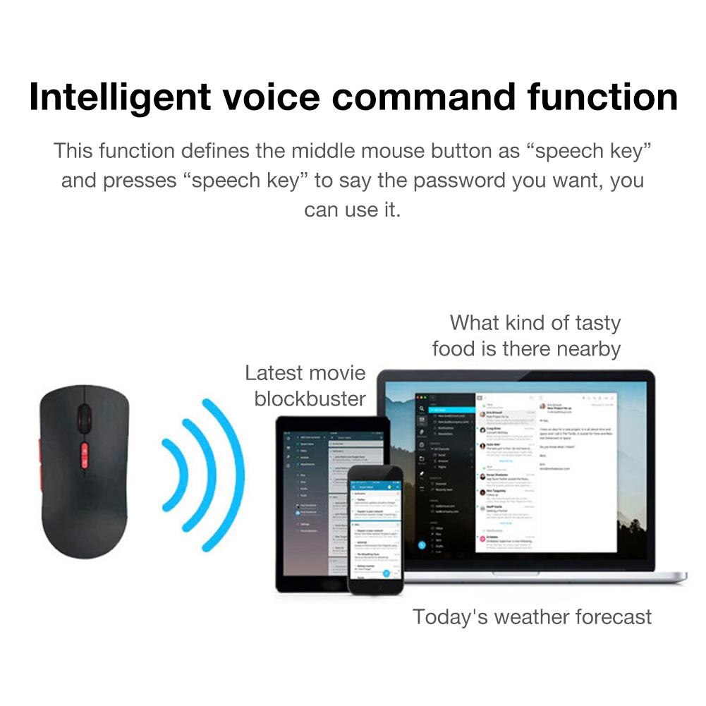 28Languages Portable Voice Translator Business Negotiation Practical Computer U Disk Beginners Multifunction Home Office Writer