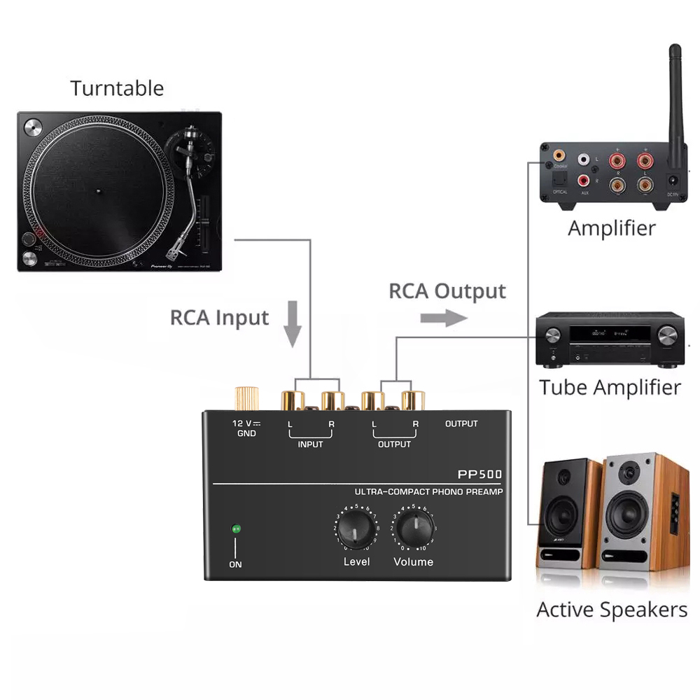 Ultracompacte Phono-voorversterker Voorversterker Voorversterker met niveau-volumeregeling 2xRCA-ingang 2xRCA-uitgang 1/4" TRS-uitgangsinterface