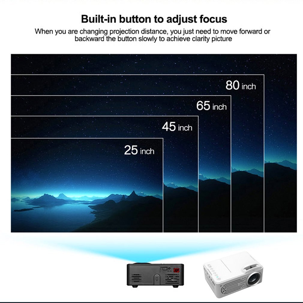 White 814 Portable Projector High Definition 1080P HDMI Projector Multi Interface Home Theater Video Projector