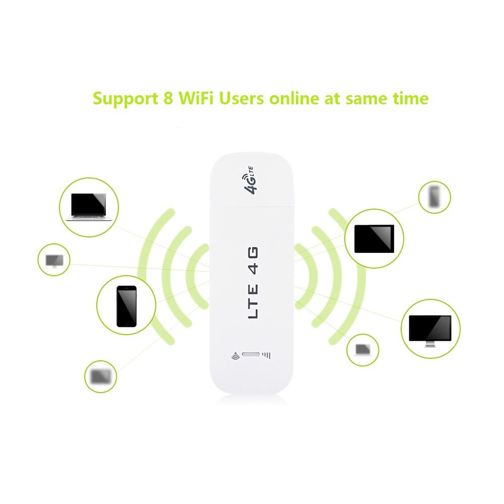 High Speed 150M 4G USB WiFi Dongle Portable WiFi USB Mini Router Plug and Play Support Card Reader Mode for laptop Car Charger