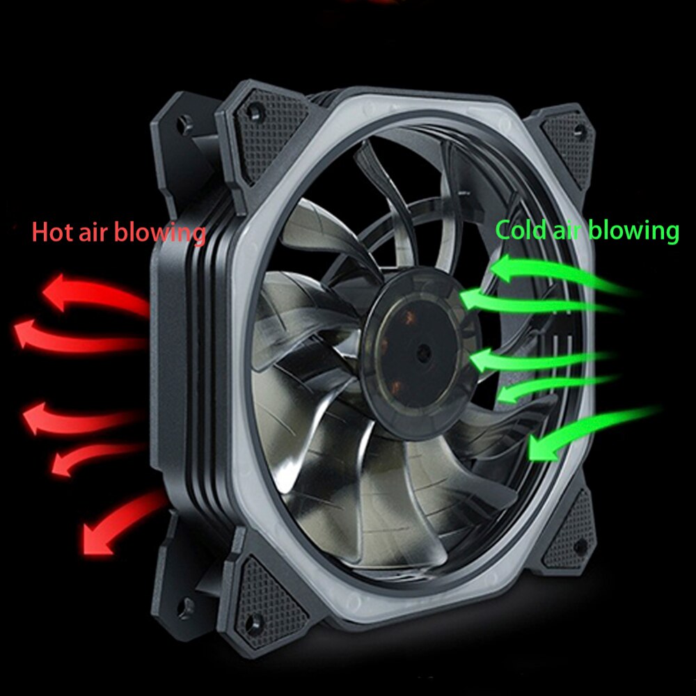 120mm 7 LED Ultra Silent Computer PC Case Cooling Fan 7 LEDs 12V With Rubber Quiet Molex Connector 4Pin Plug Fans Cooler