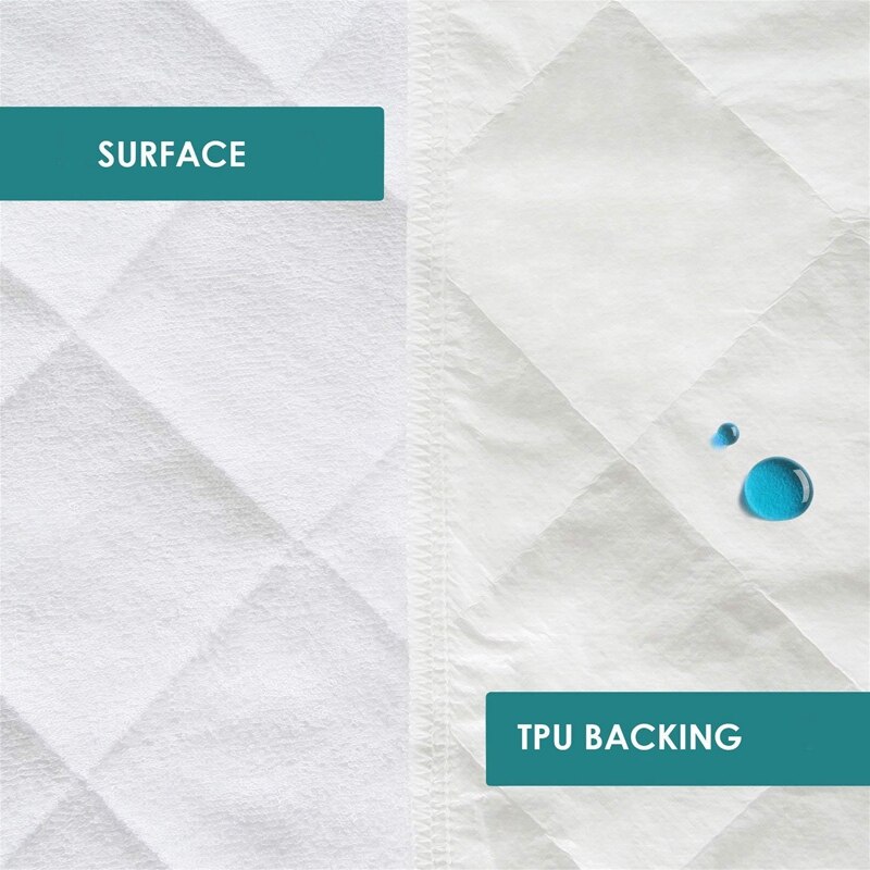 Afbc 2 Stuk Wieg Matras Protector, Peuter Waterdichte Mat Met 28 Inch X 52 Inch Wieg Matras Cover