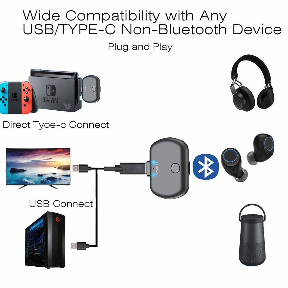 Wireless Audio Adapter Aptx Ll Usb C Bluetooth 5.0 Usb Dongle Zender Voor Pc Laptop Computer Nintendo Switch PS4 speaker