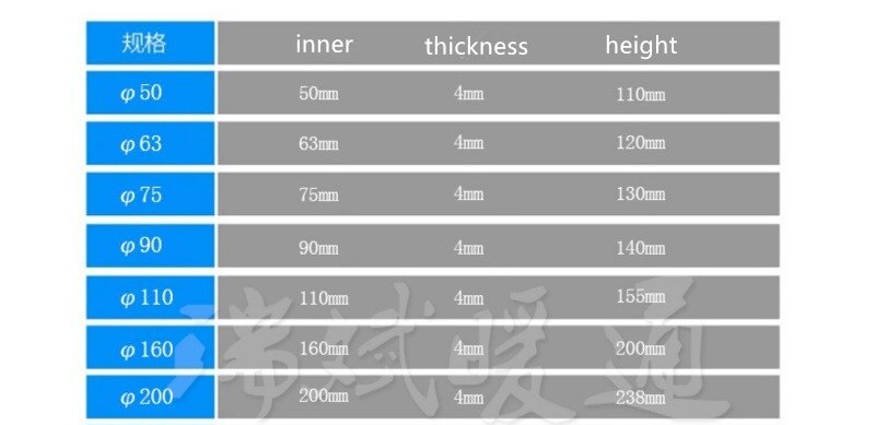 HVAC Manual Plastic Air Damper Valve 50 -200mm Volume Flow Rate Damper Air Duct Valve for Ventilation Pipe