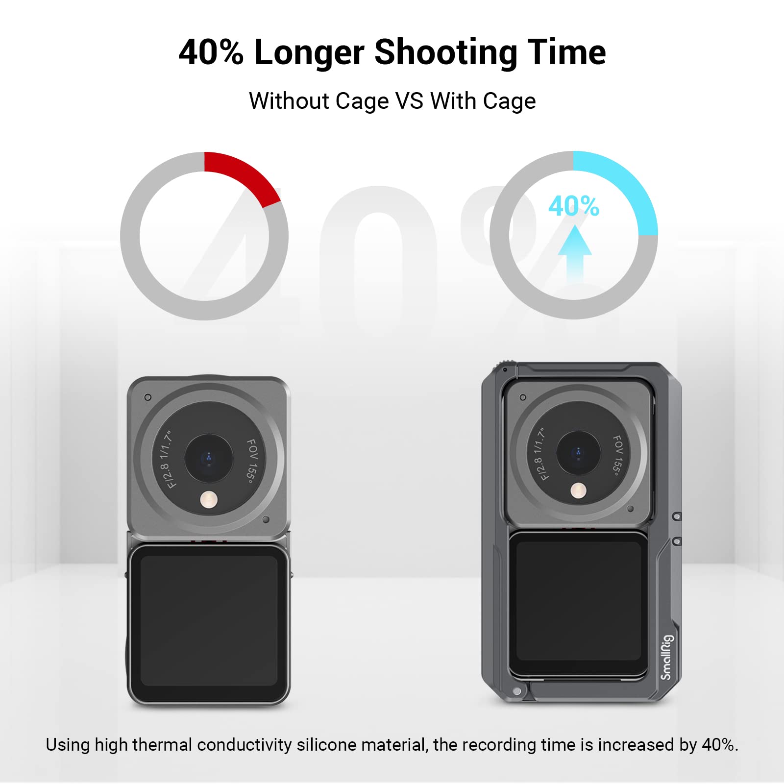 SmallRig Camera Cage for DJI Action 2 Full Cage with cold shoe for Tripod microphones LED lights Camera Accessories 3661