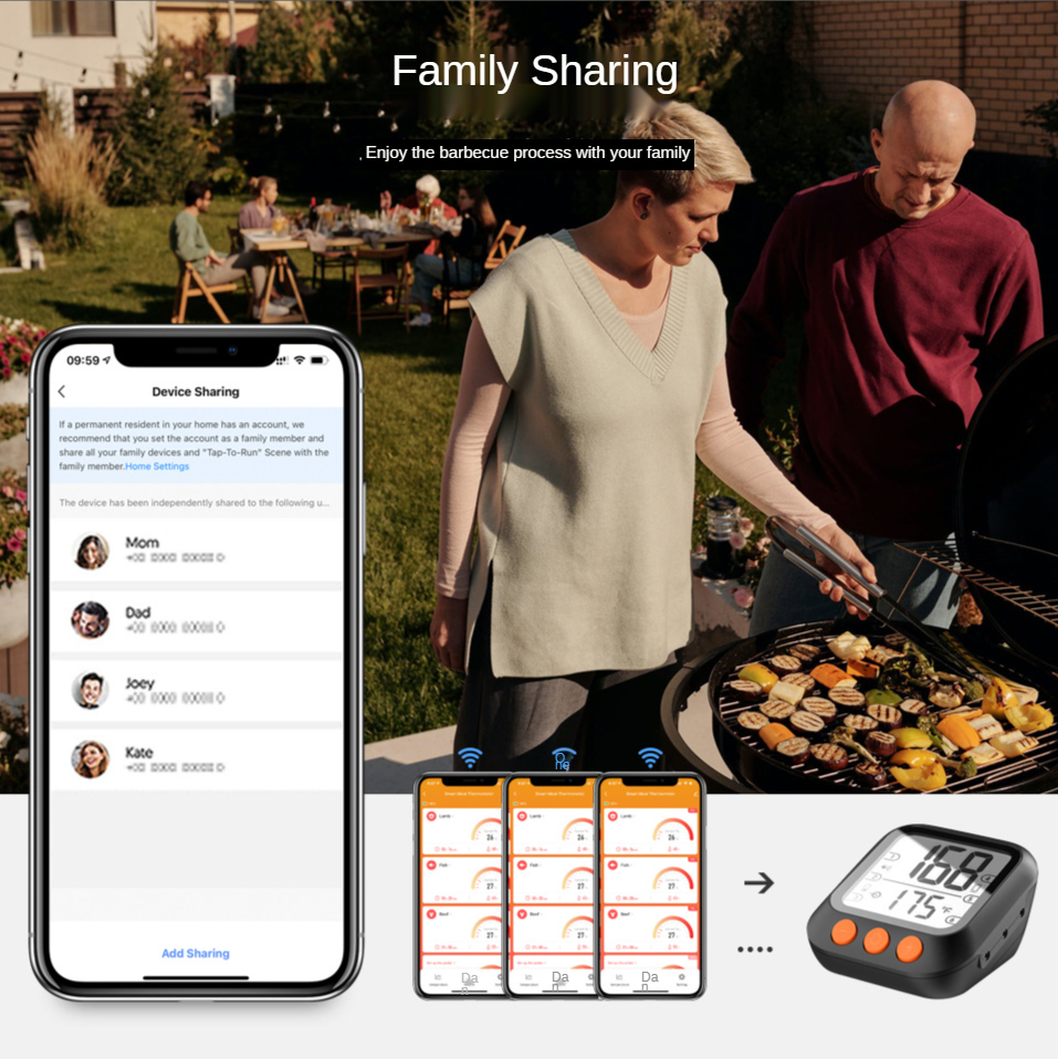 Tuya Wifi Clever Grill Grill Thermometer Tuya Clever leben praktisch APP Kontrolle wasser temperatur messung