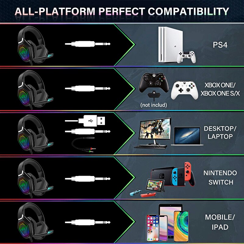 Noise reduction Headset Gamer With HD Microphone RGB Light 7.1 Surround sound USB+3.5MM Plug Wired headset For laptop/PS4/xbox