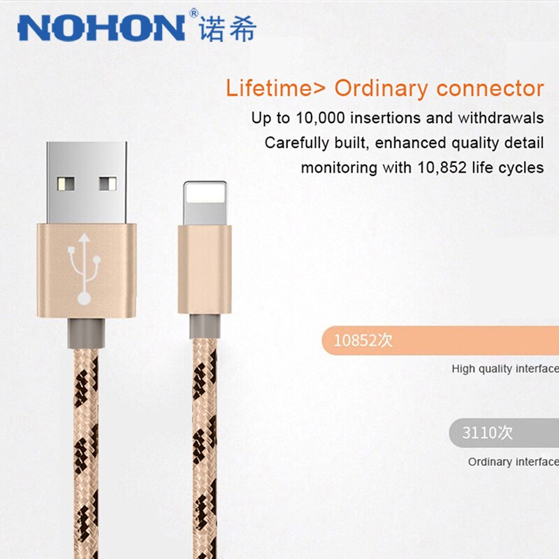 NOHON Nylon USB Lade Datenkabel Für Apple Für iPhone X 7 6 8 6S 5S Plus XS MAX XR Für iPad Mini 8 Pin Schnelle Lade Kabel 2M