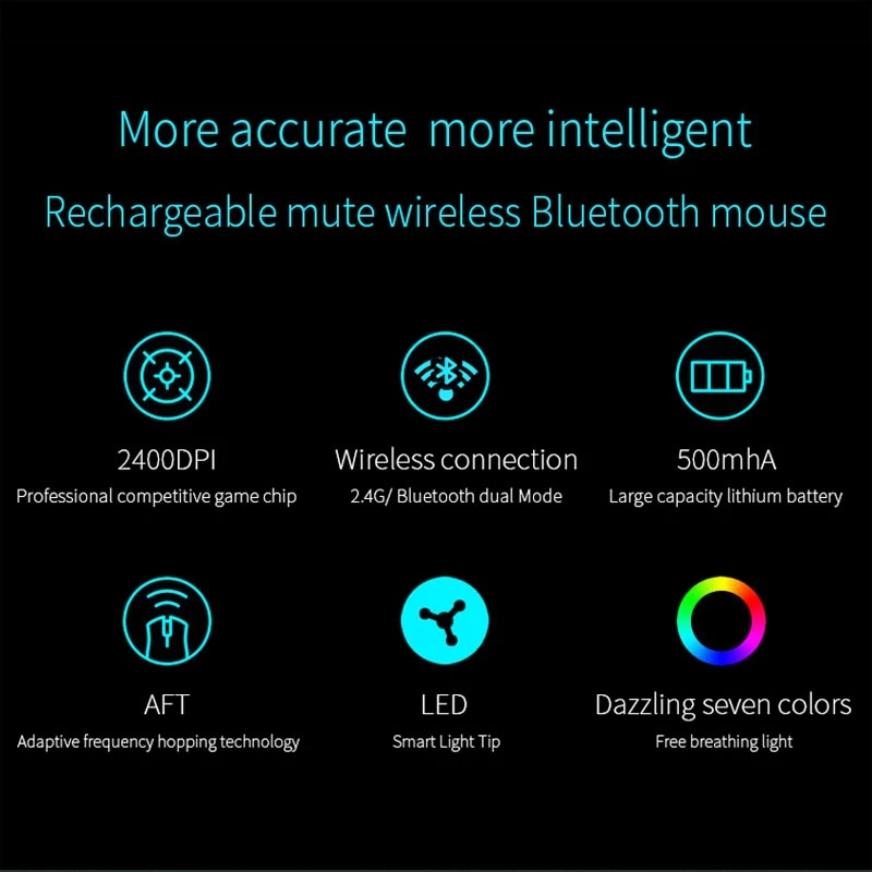 Wireless Bluetooth mouse charging dual-mode ergonomic mouse 2400 DPI is suitable for silent wireless mouse of computer notebook.