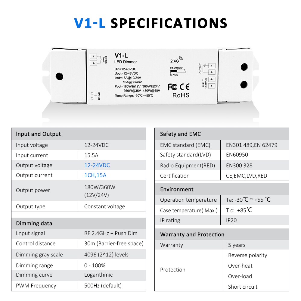 Led Dimmer 12V 24V 5V 36V Desk Mount Rotary Panel 2.4G Rf Pwm Afstandsbediening knop Dimeer Schakelaar Voor Enkele Kleur Licht Strips