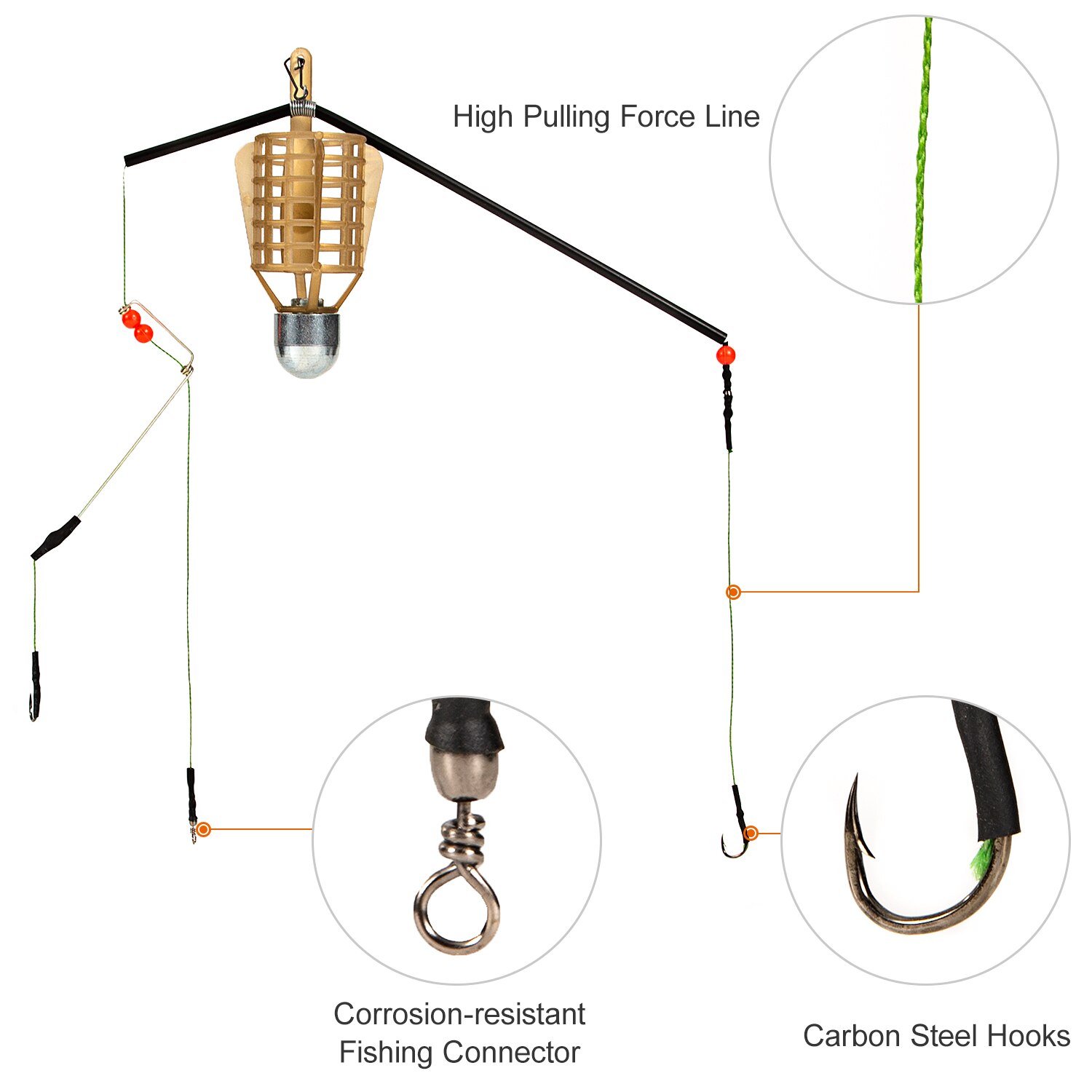 Jaula para cebo de Pesca de 15/20/25/30g con gancho, alimentador de Pesca, soporte para señuelo, jaula para cebo terminado, accesorios para Pesca de carpa