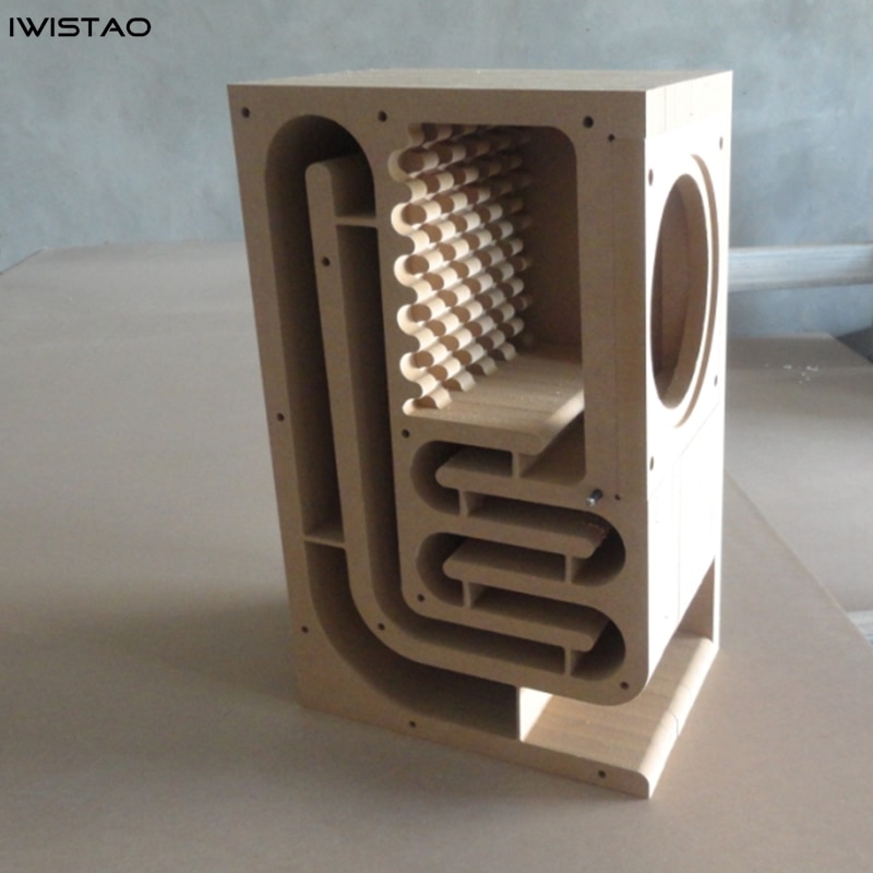 IWISTAO 3-4.5 Pollici Full Range Speaker Vuoto Cabinet Kit Labirinto Struttura Ad alta densità di Fibra di Legno per Amplificatore Valvolare