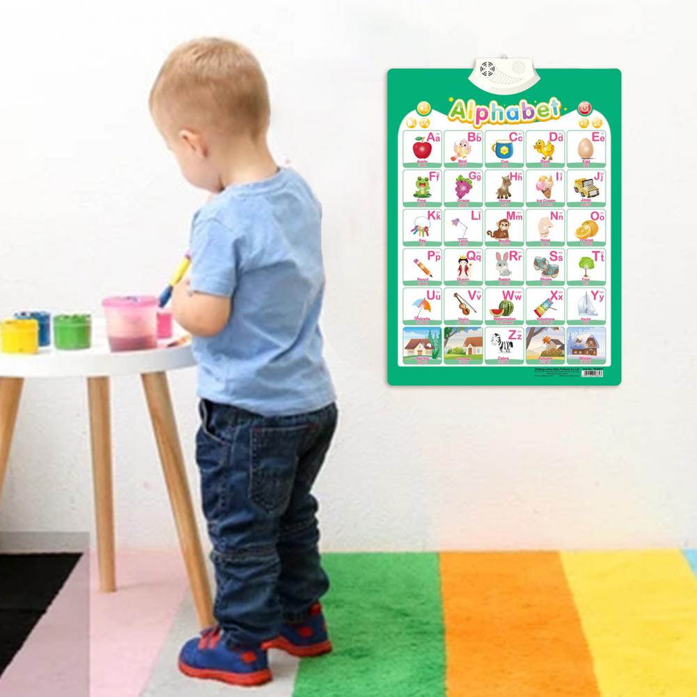 Educational Alphabet Teaching Poster Electronic Alphabet Chart Interactive PVC Reading Alphabet Poster for Kids