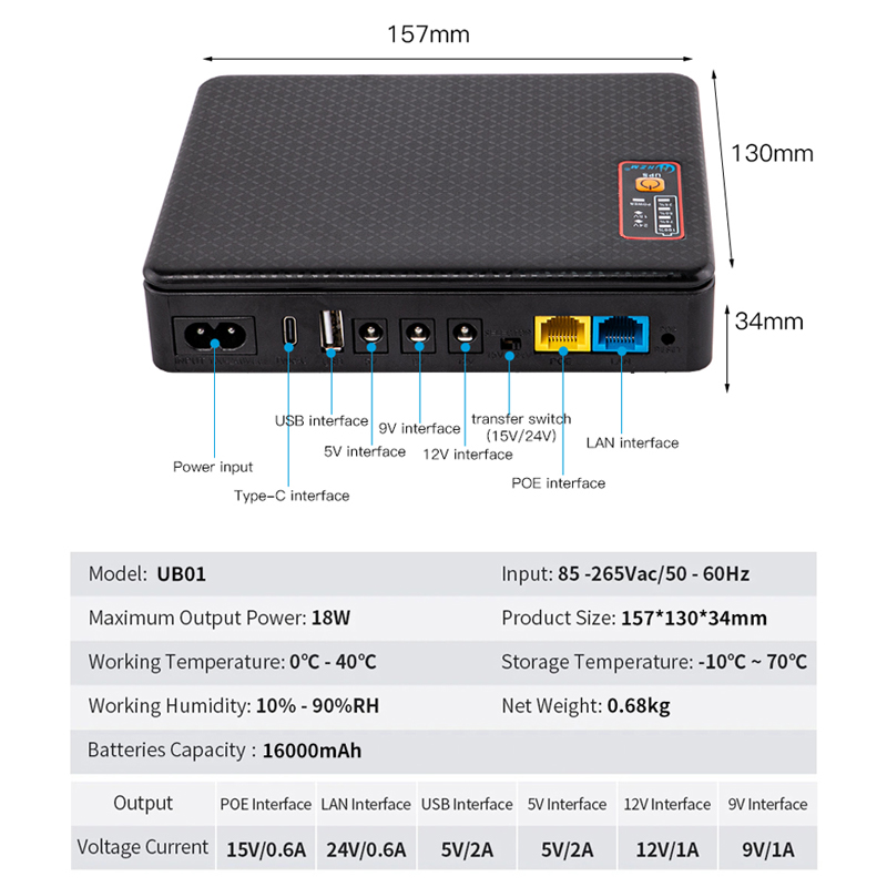 16000 mah DC ononderbroken voeding mini UPS batterij backup 5 v 9 v 12 v usb router optische modem voeding POE Mobiele power bank