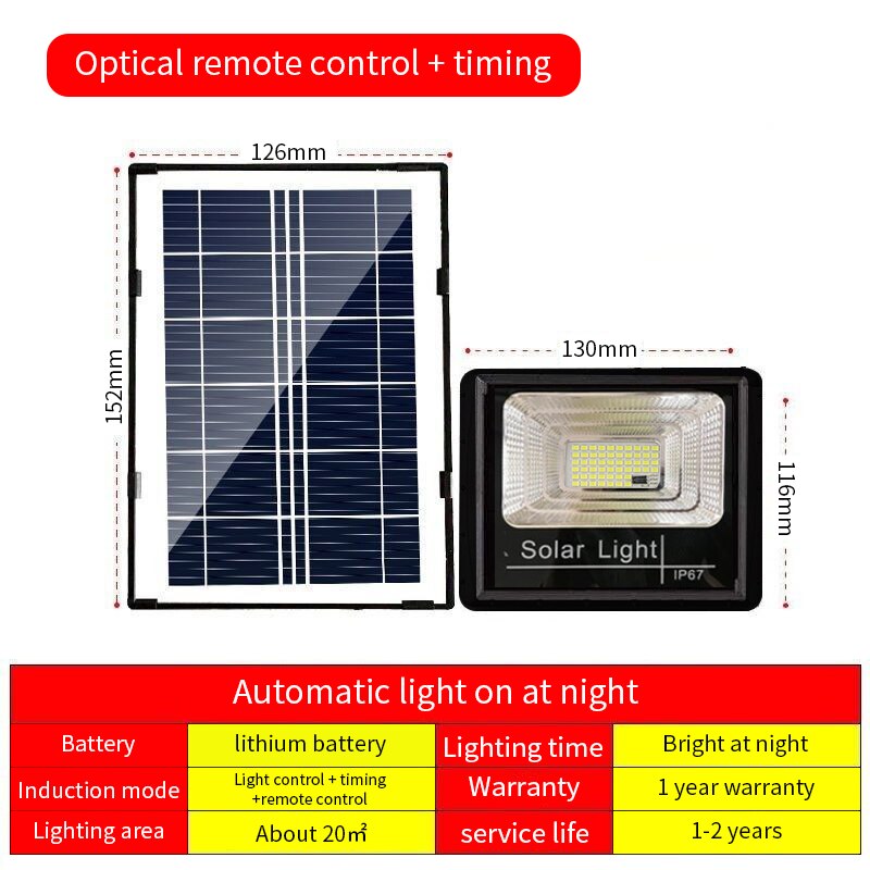 300W LED Solar Light 100W 200W 65W 4/6 COB Outdoors Sun Light Battery Lamp Motion Sensor Garden LED Solar Lamp LED Solar Panel: MW-TYN-65W LED FLOOD