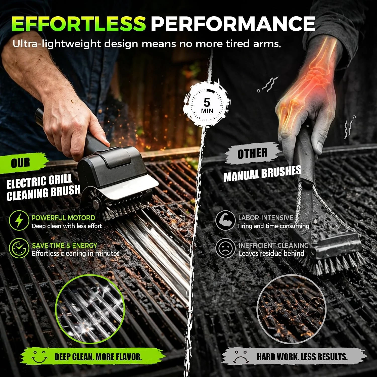 Draagbare elektrische grillborstel, hoge snelheid, handzame BBQ-reinigingsborstel, efficiënte roestvrijstalen oplaadbare grillborstel
