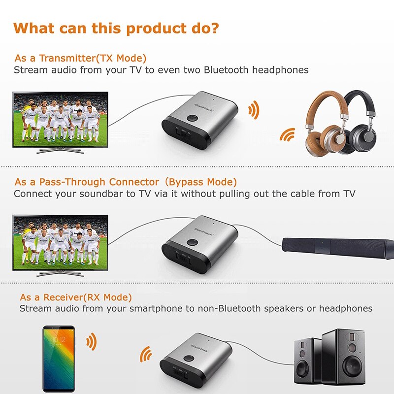 JINSERTA Bluetooth 5.0 Aptx HD Receiver Transmitter Optical 3.5mm SPDIF Bluetooth AUX Audio Adapter for TV Headphone