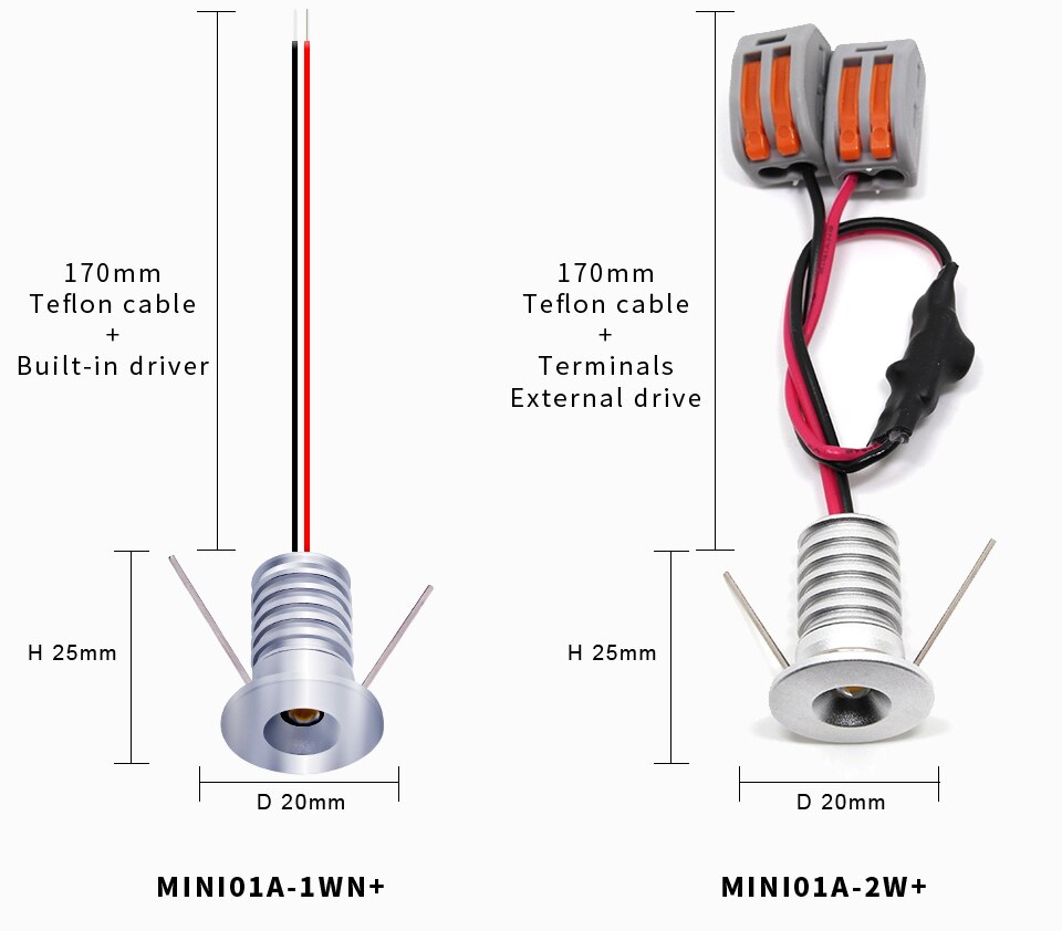 EtrnLED LED-strahler Mini Downlight 12V 24V Einbau Decke Lampe Innen Küche Kast Treppen Schaufenster Plafond Kleine Glühbirne 1W 2W