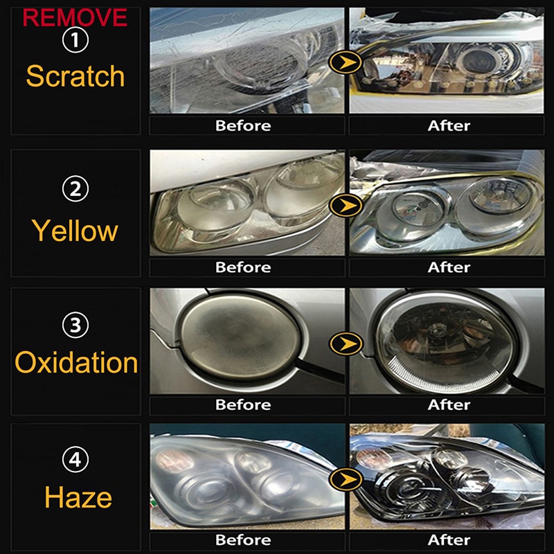 Luduo Koplamp Opknappen Reparatie Koplampen Restauratie Kits Voor Polish Cleaner Renoveren Plakken Wassen Bleekmiddel Reparatie Met Doek