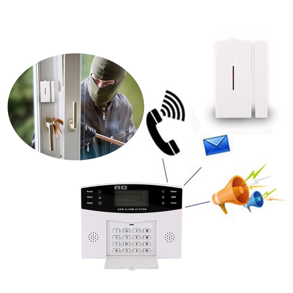 Jeatone Gsm Alarm Sms Draadloos Alarmsysteem Thuis Inbreker Alarm Kits Diy Lcd Display Pir Deur Raam Sensor App controle