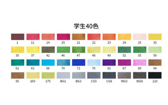 Überlegene berühren 7 12/24/40/60/80 farbe Marker einstellen Schüler Animation doppel kopf alkohol fettige Marker stift professionelle kunst liefert: 40 Farbe Schüler