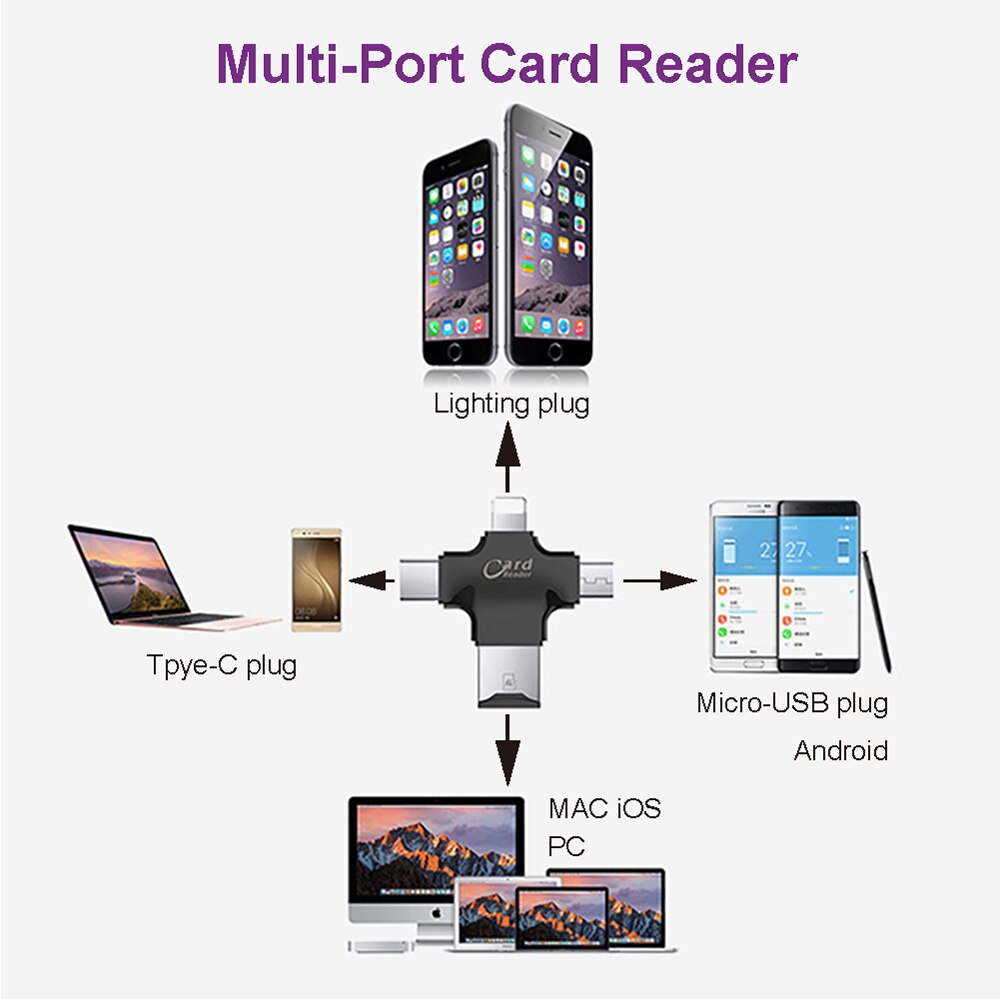 Lecteur 7 carte lightning, clé usb otg 6 carte mémoire microsd tf 5s adaptateur pour 8 x s6 s7 5 edge