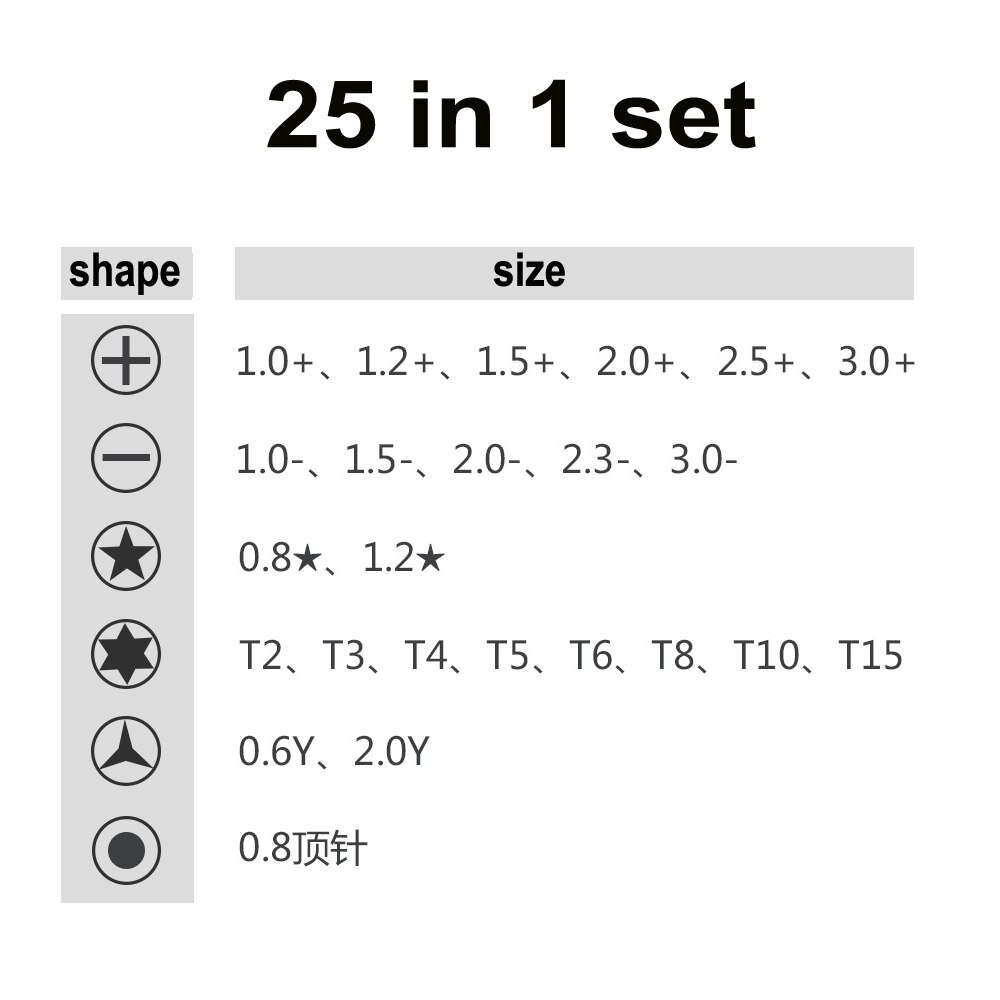 Phone Repair Tool Set 25 in 1 Screwdriver Torx Multifunctional Opening Precision For IPhone Samsung Huawei Xiaomi Tablet PC