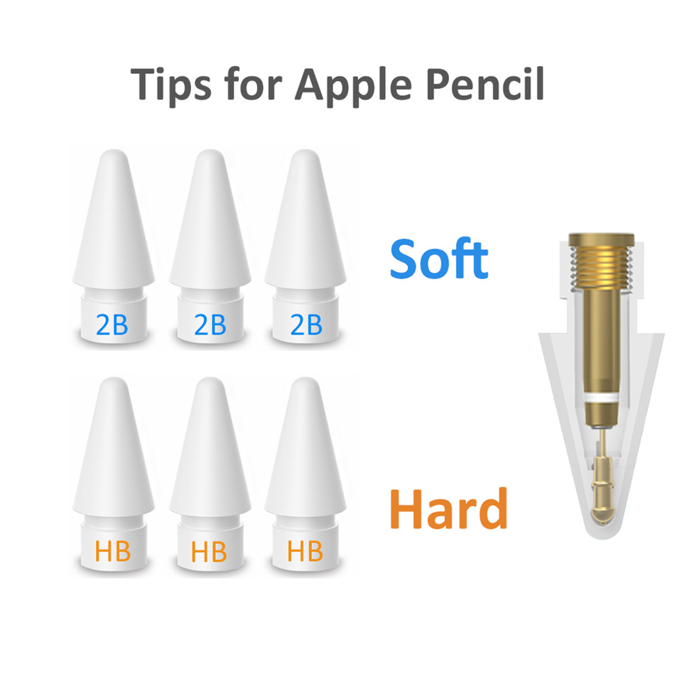Punte a matita per Apple Pencil 1a/2a generazione, punta 4/6/12PCS per pennino Apple Pencil per iPad Stylus, 2B/HB sia morbido che duro
