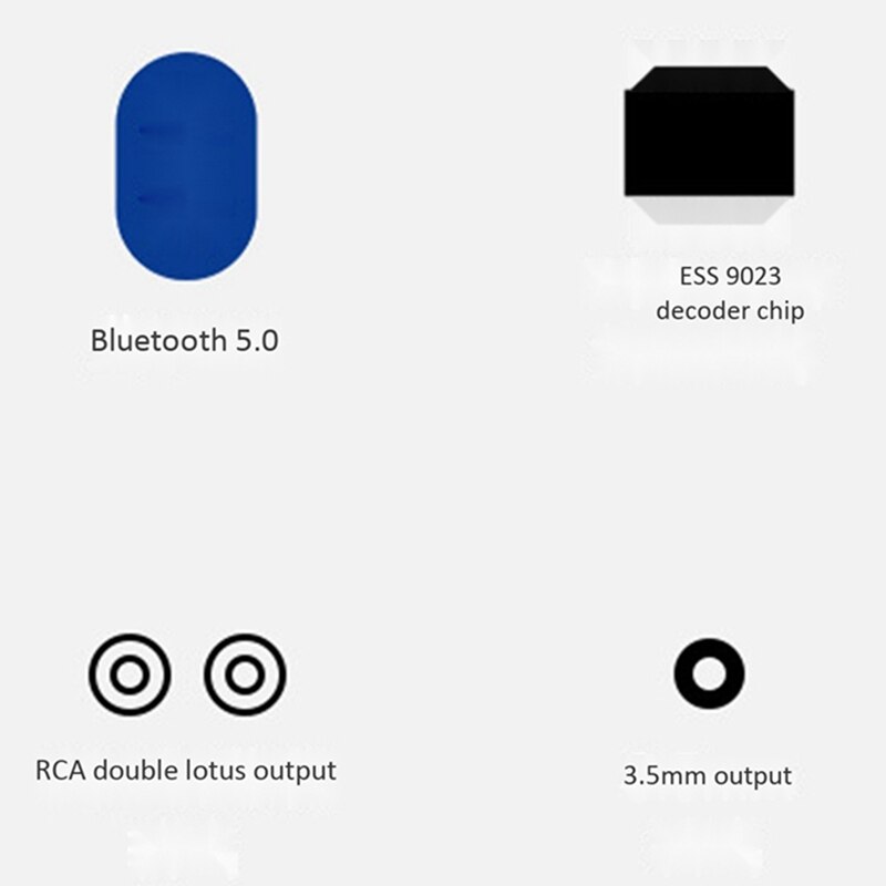 Heareal Lossless Bluetooth 5.0 Ontvanger Adapter Naar Eindversterker Speaker Hifi Bluetooth Decodering O Versterking Eu Plug
