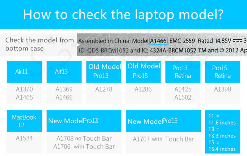 Back Cover Plastic (Geen Rubber) voet voeten + tool + SCHROEVEN Set voor Macbook Air 11 "A1370 A1465