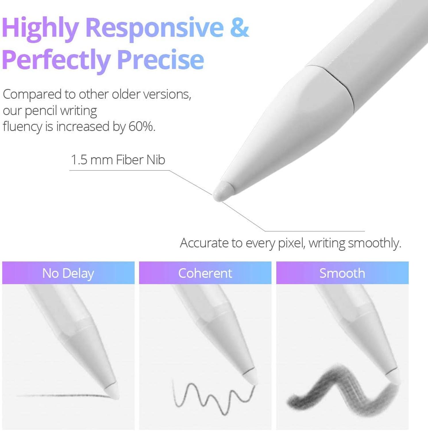 Palm Rejection Stylus Pen For Apple iPad 9.7 Pro 11 12.9 Air 3 4 10.5 10.2 6th 7th 8th 10.9 Touch Pencil