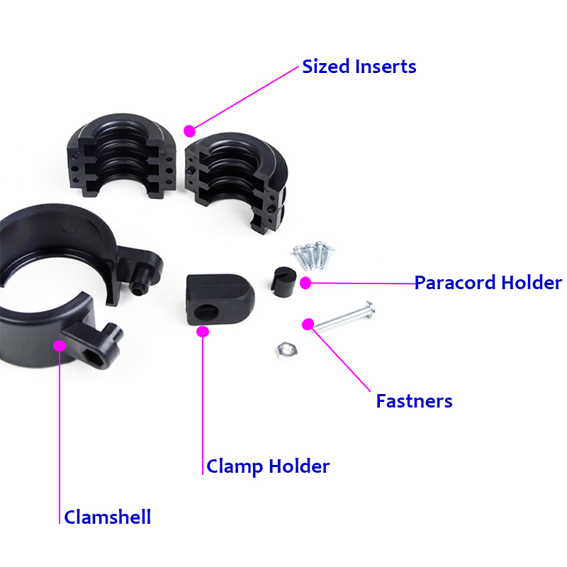 L2 12KW EV Charger 50A Cable Clamp 0.95'' Black Ny... – Grandado