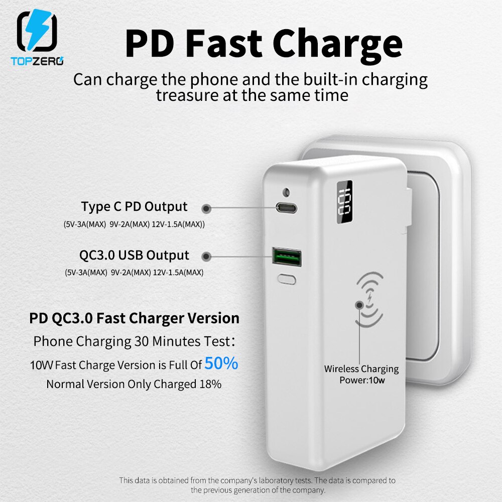 QI Drahtlose Ladegerät power bank 10000mAh 18W PD QC 3,0 Schnelle Ladegerät power 10000mah Für Xiaomi iPhone samsung Externe batterie