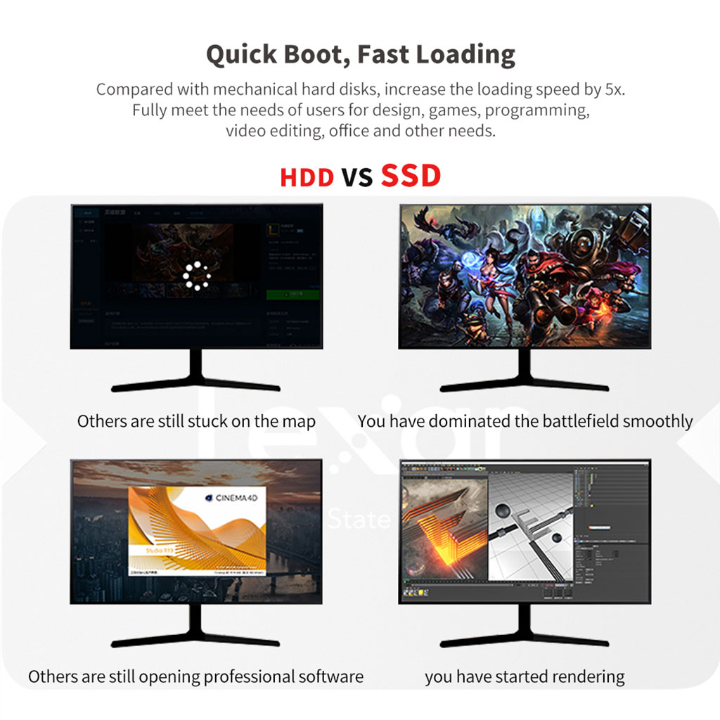 Unidad de estado sólido de 2,5 pulgadas Unidad de disco duro SATA III de hasta 550 MB/s 1 TB 512 GB 256 GB 128 GB Discos duros internos para computadora portátil