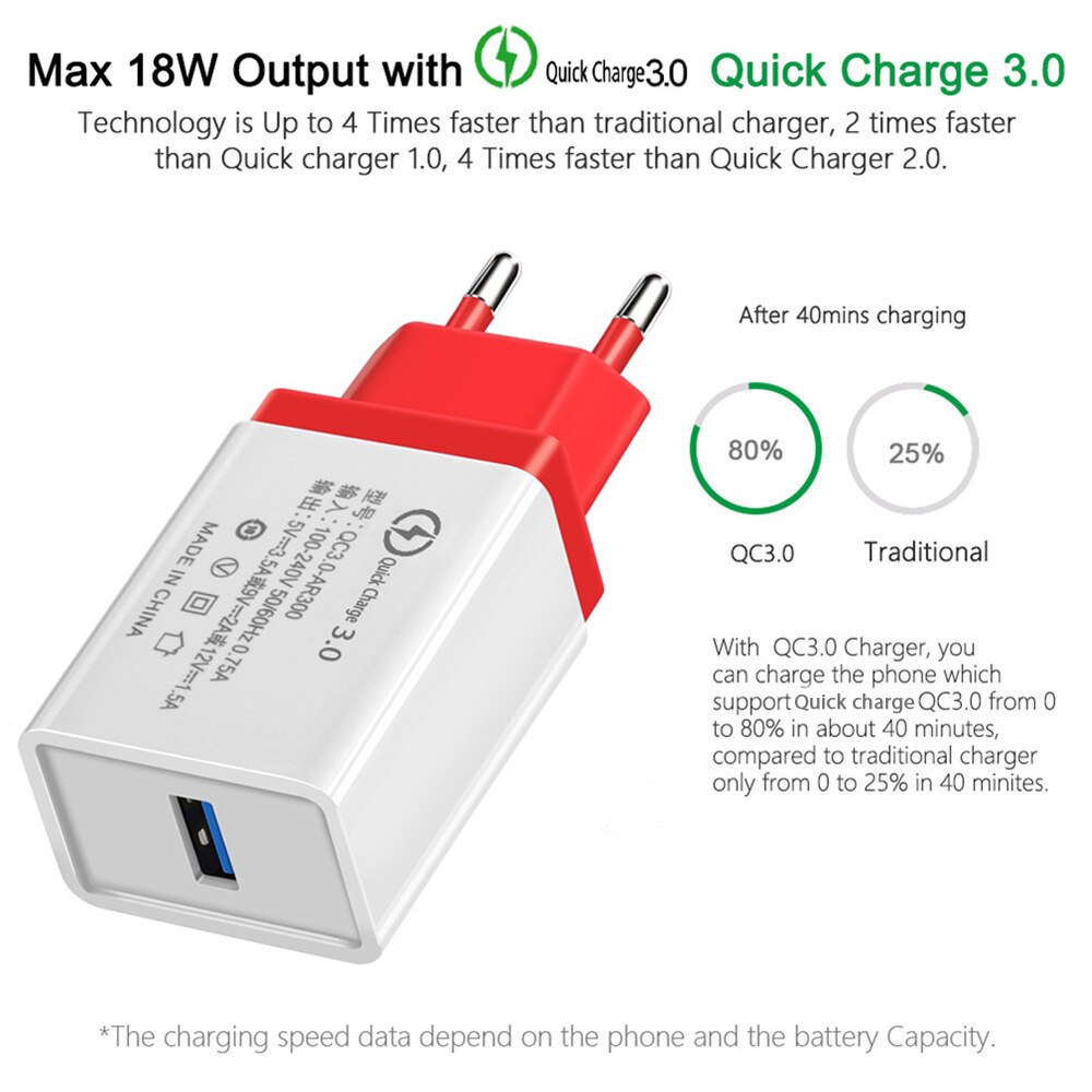 18W US EU Portable Mobile Phone Charger QC 3.0 Fast Charger Adapte For iphone Samsung Huawei Xiaomi