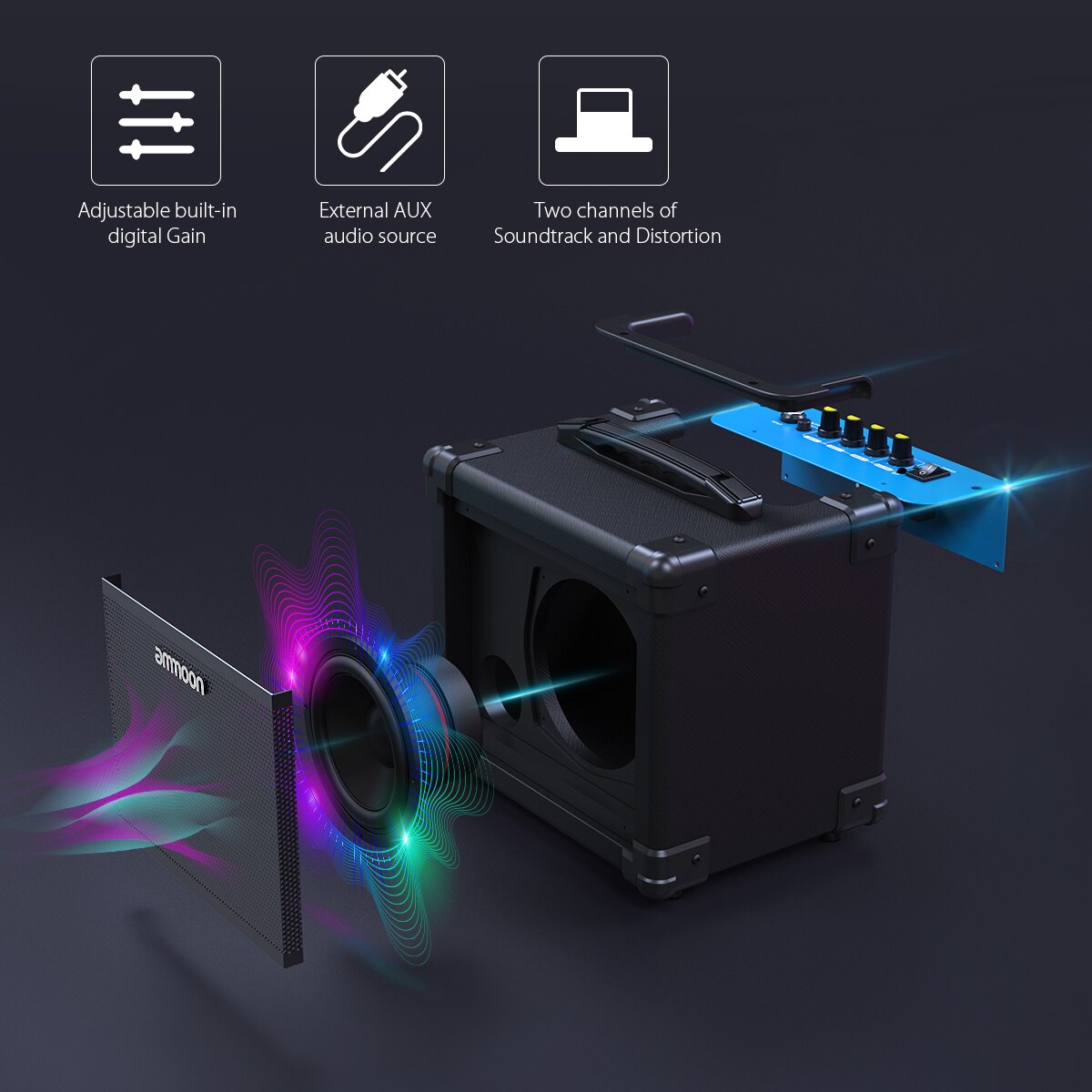 Ammoon GA-10-Amplificador de guitarra eléctrica, 10W, amplificador BT compatible con modos de limpieza/distorsión AUX IN Gain Bass agudos, Control de volumen