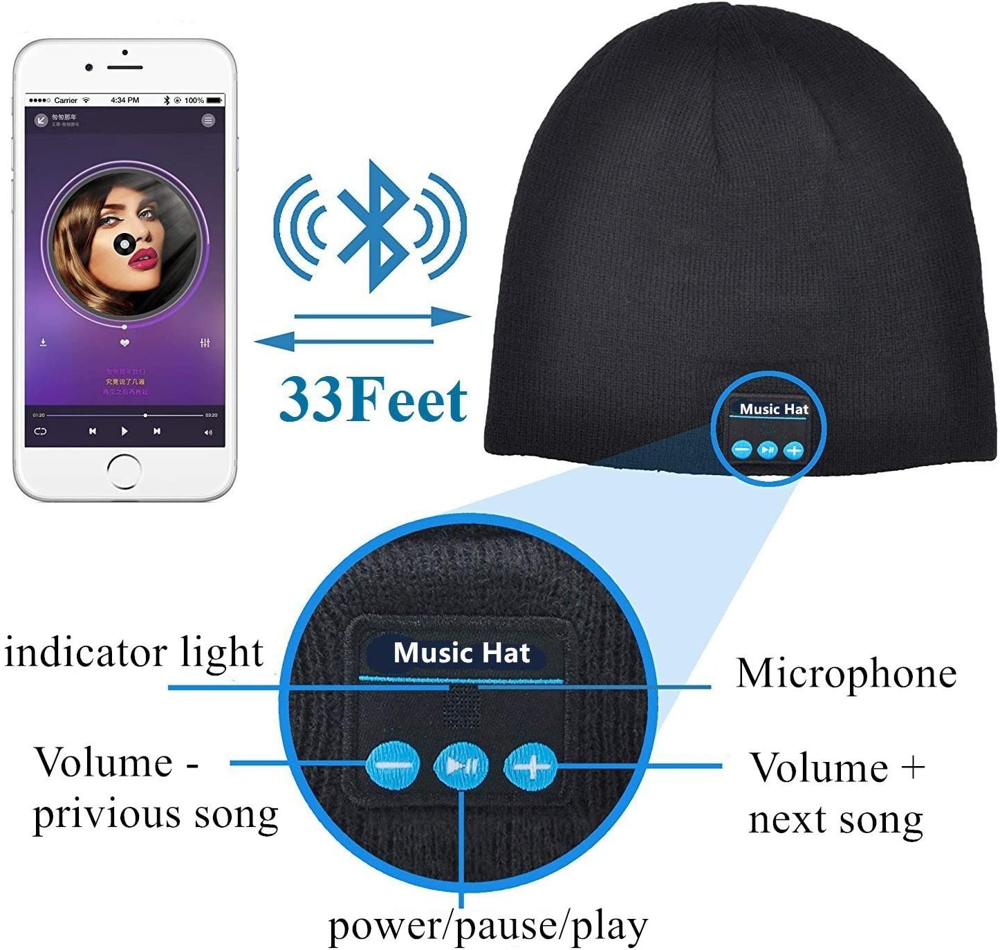 bluetooth music hat