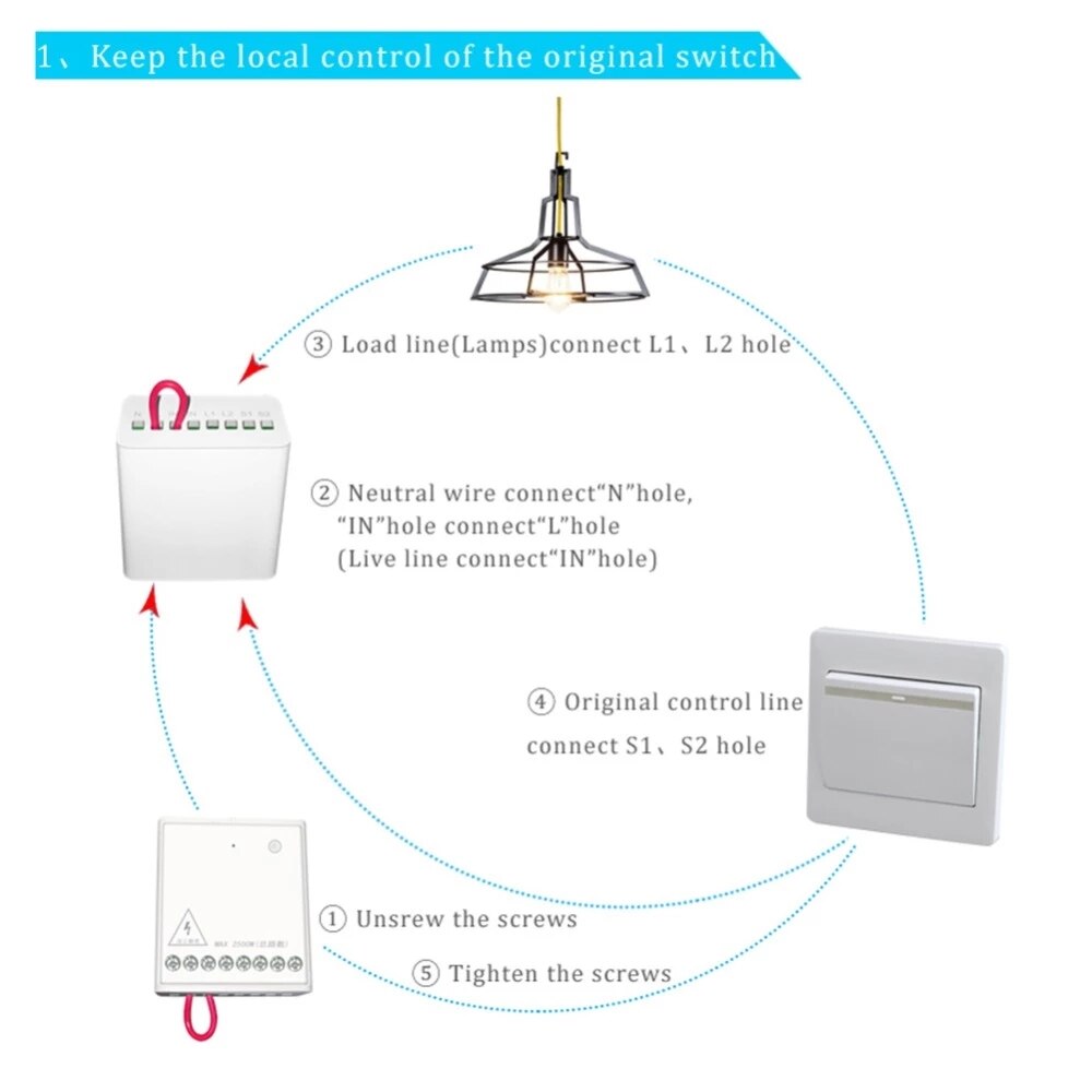 Original Aqara Two-way control module Wireless Relay Controller 2 channels Work For Xiaomi Mijia smart home APP / Homekit