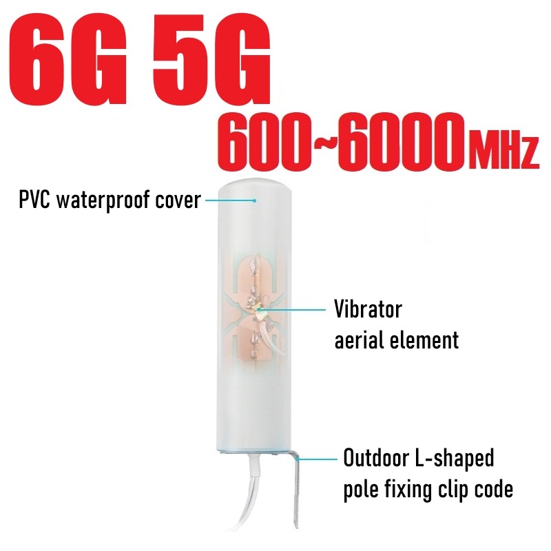 HWATEL 5G 4G Wifi External Omni Directional Omnidirectional Mimo 2x2 Antenna for Router Modem Repeater Extender SMA CRC9 TS9
