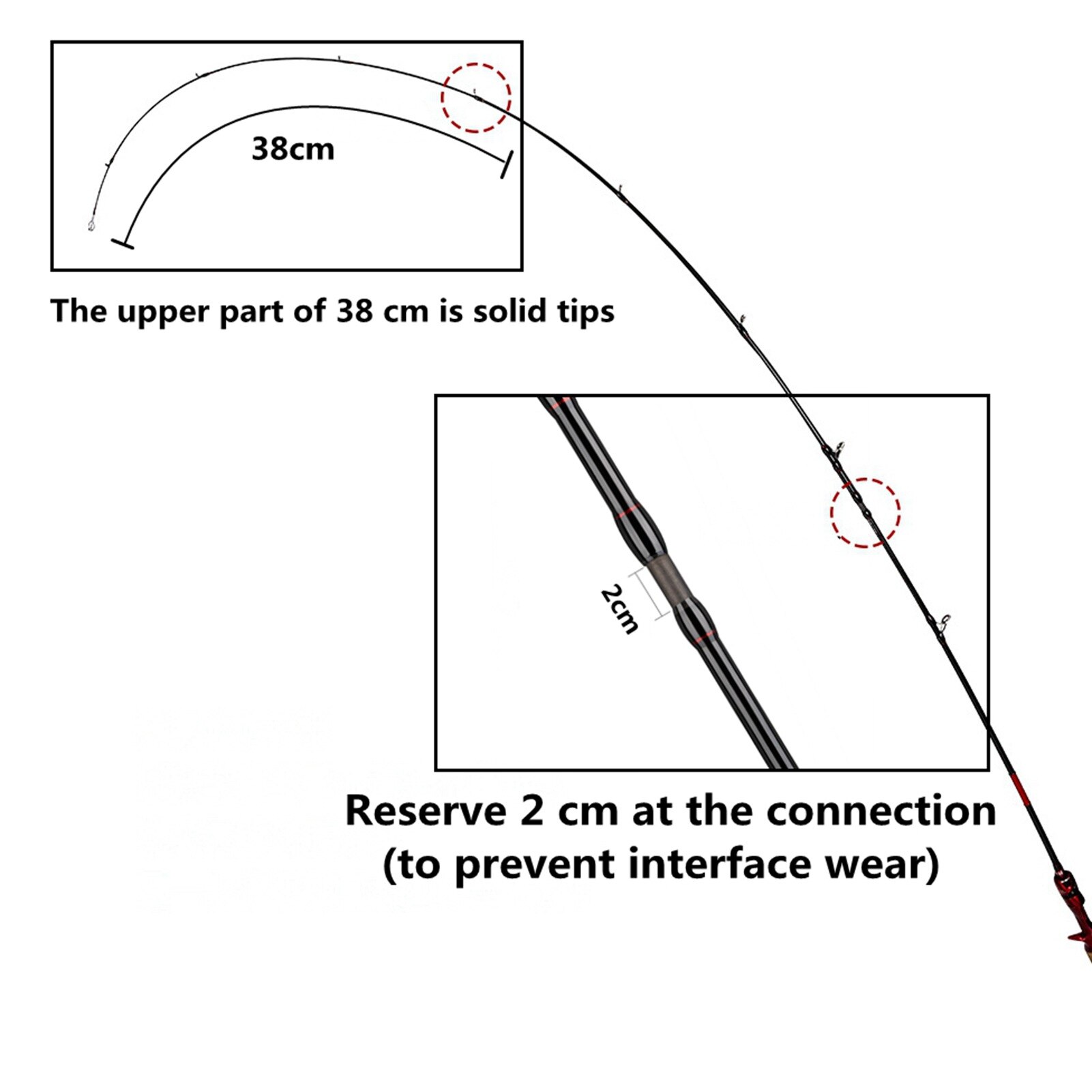 1.83 M Fishing Rod M Power Lure Rod High Carbon Black Fish Bass Fishing Rod Fishing Gear Surf Fishing Rod