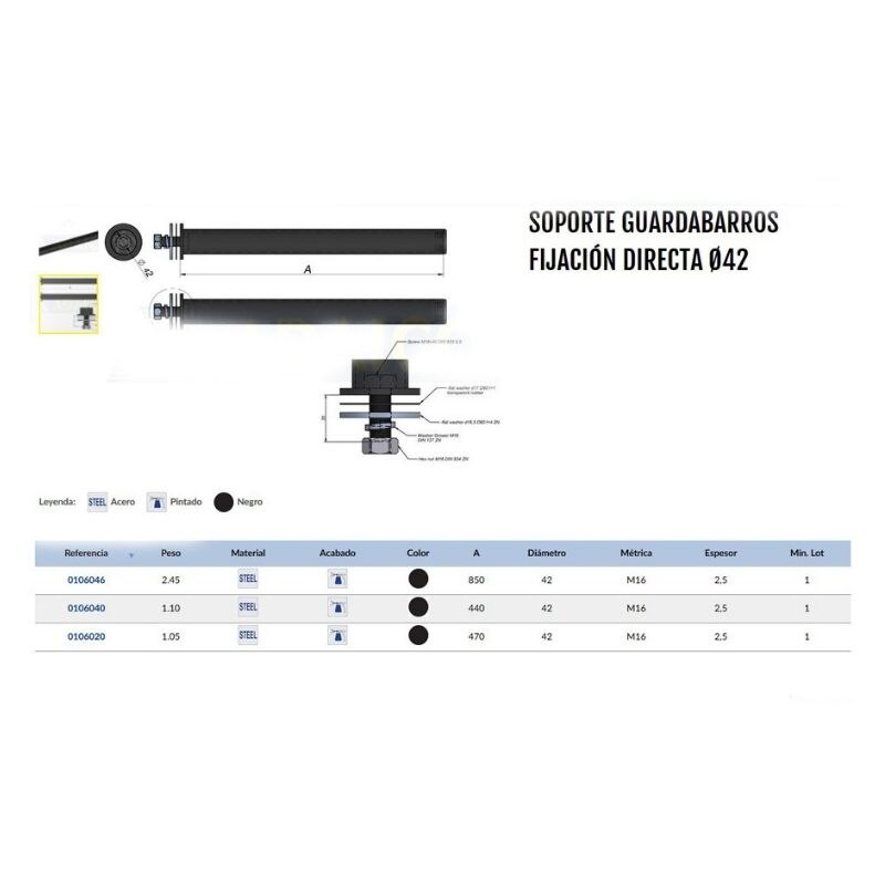 Trailer Truck Fender Bracket