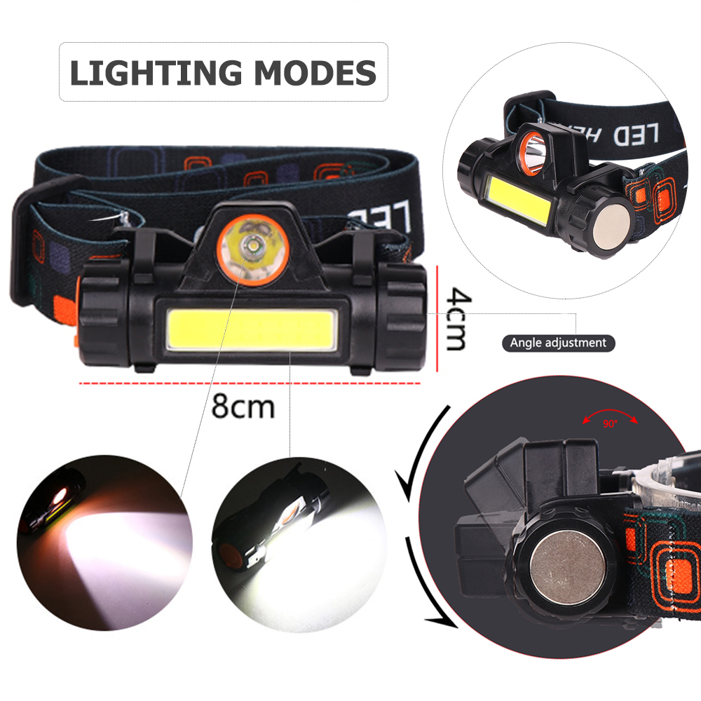 USB Oplaadbare Koplamp Krachtige XPE + COB Koplamp Hoofdlamp IPX6 Waterproof Head Light met 1200mAn Ingebouwde Batterij