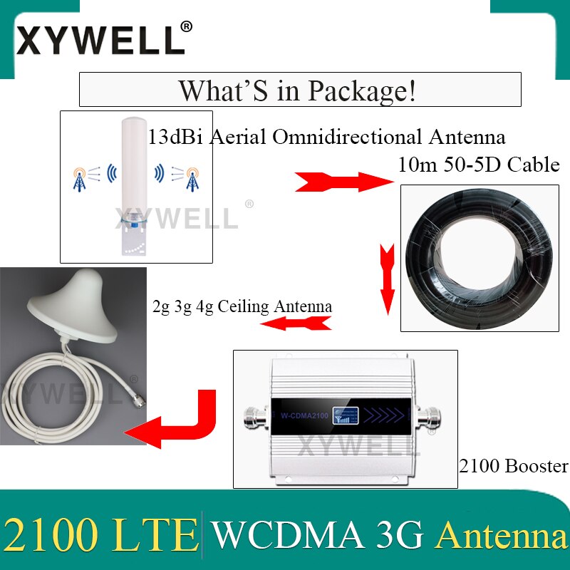 2100 amplificateur cellulaire 3g LTE Band1) UMTS 2100 MHz WCDMA 3G amplificateur de Signal Mobile 2100 GSM répéteur de Signal 3G amplificateur de Signal