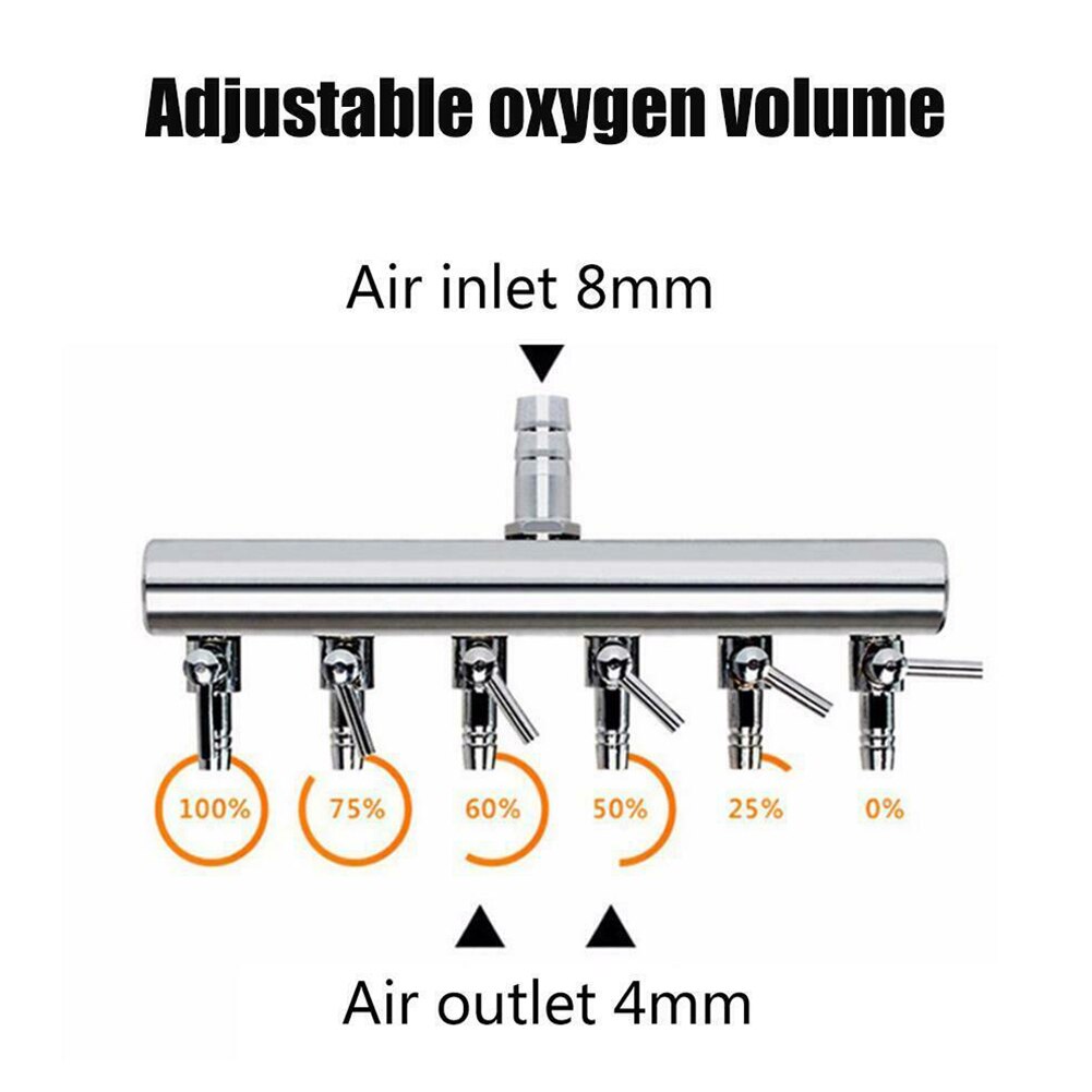 Lever Outlet Air Flow Distributor Stainless Steel Universal Control Manifold Splitter Switch Aquarium Fish Tank Oxygen Tee Shunt