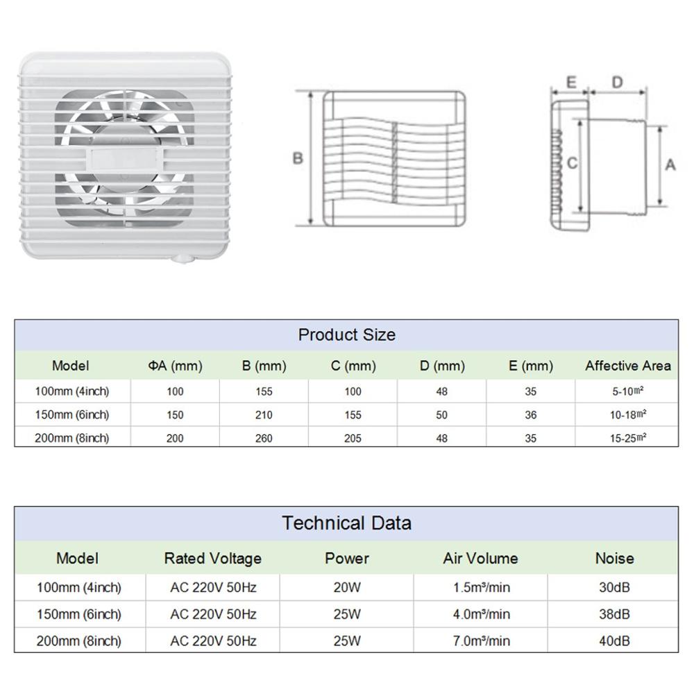 4/6/8 Inch Waterdichte Badkamer Extractor Ventilator Mute Ventilatie Sterke Ventilator Voor Raam Ventilatie Fans 220V