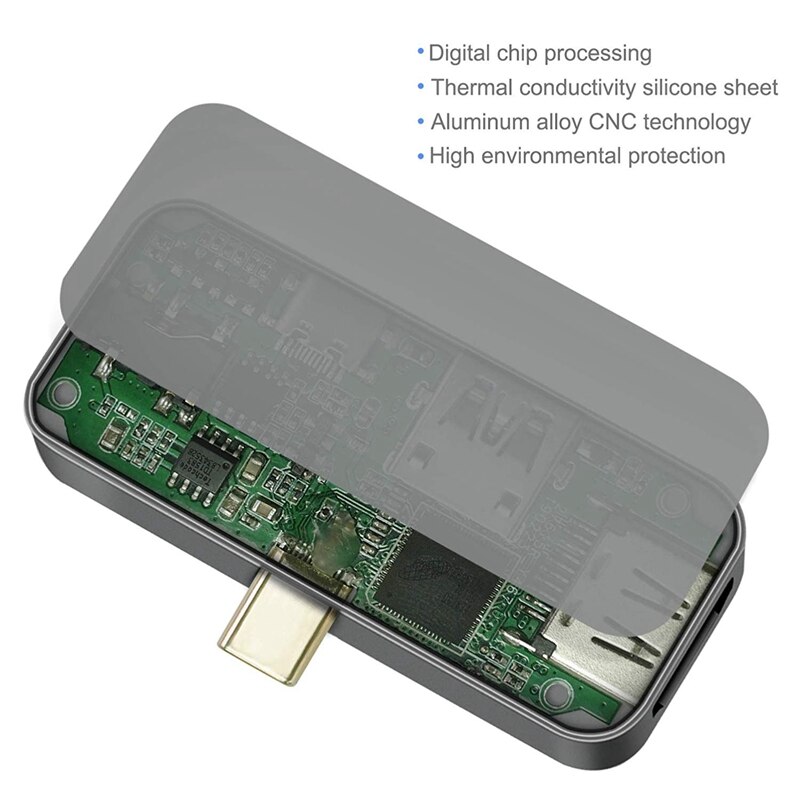 Mini Hub USB per il 2018 IPad Pro - 4 in 1 USB C Hub con PD di Ricarica, 3.5mm Per Cuffie Martinetti, 4K HDMI, USB 3.0 per Pro 2018/2