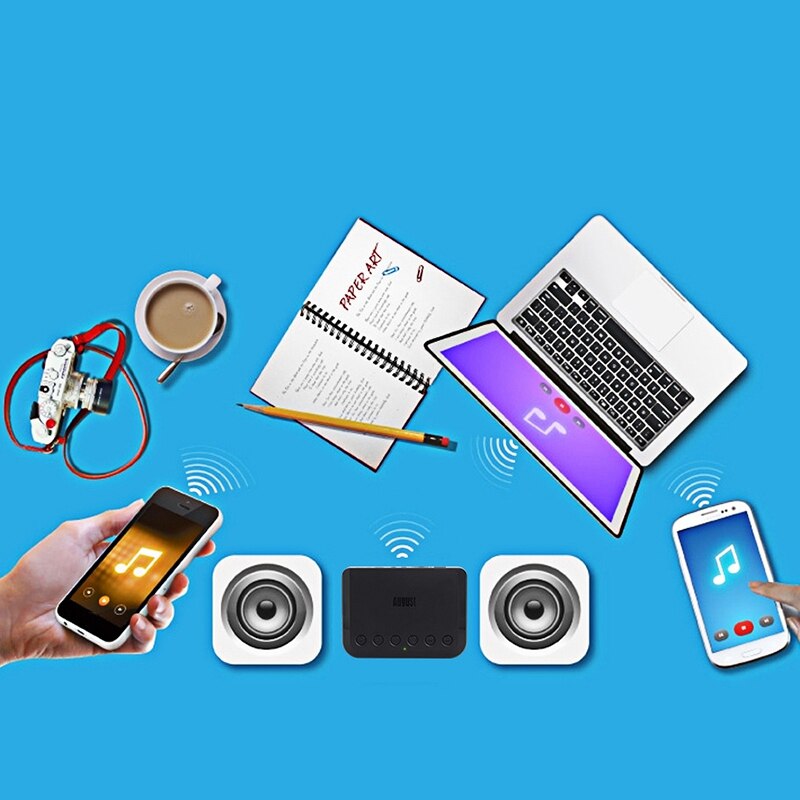 WIFI Wireless Audio Receiver Multiroom Bluetooth Music Adapter for Optical Wired HiFi Speakers System Airplay DLNA WR320