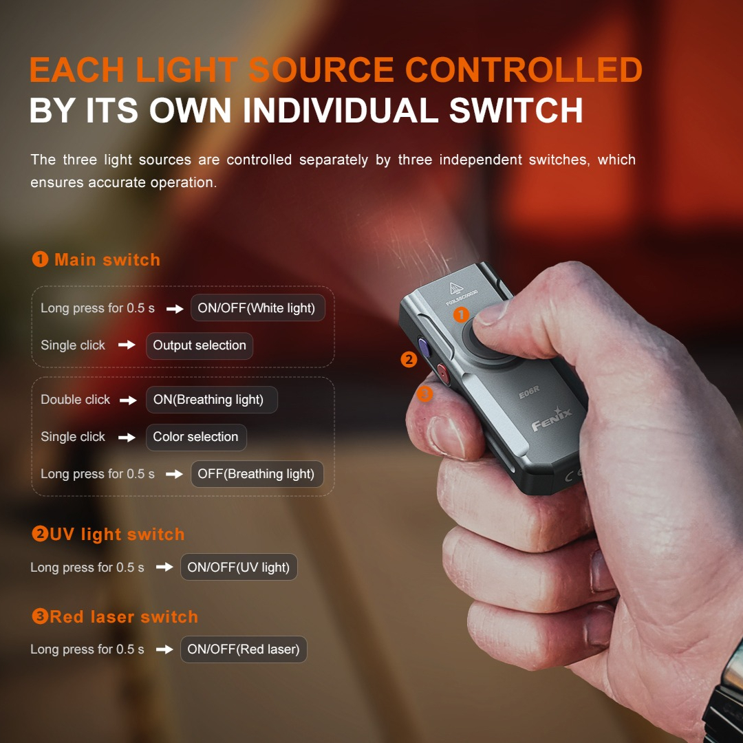 Fenix E06R Flashlight 700 Lumens 3-in-1 EDC Keychain Flash light TYPE-C Rechargeable Bulit-in 750mAh Battery