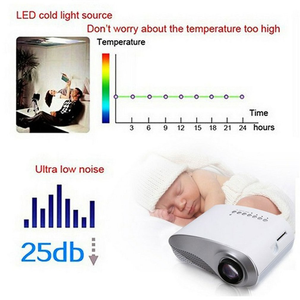 Mini Projector Full Hd Draagbare 1080P 3D Hd Led Projector Multimedia Home Theater Usb Vga Hdmi Tv home Theatre-systeem